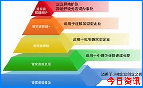 暑假适合去哪儿旅游