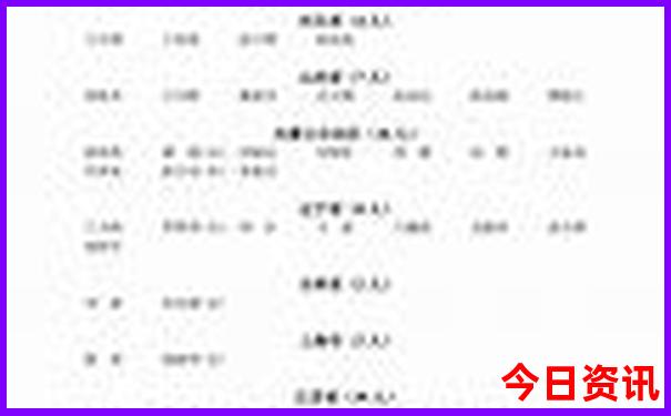 有名的旅游景点中国